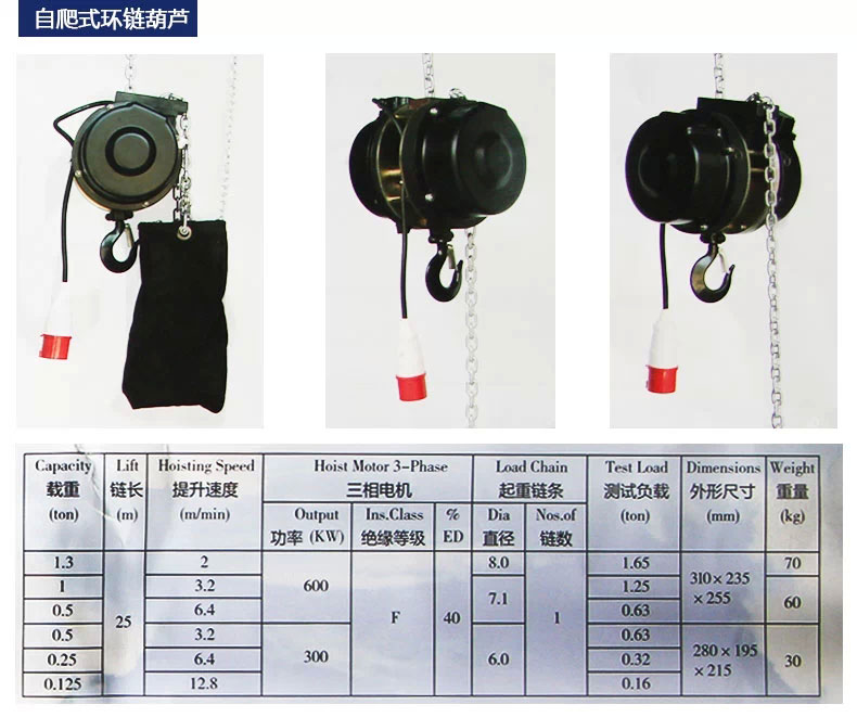 長沙博巨起重機械有限公司,長沙電動葫蘆,長沙鋼絲繩,電子吊秤哪里的好