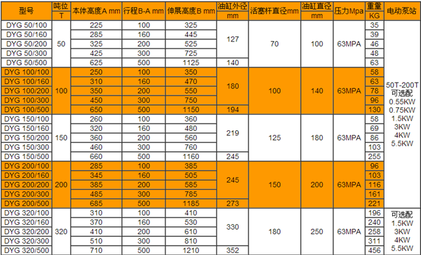 長(zhǎng)沙博巨起重機(jī)械有限公司,長(zhǎng)沙電動(dòng)葫蘆,長(zhǎng)沙鋼絲繩,電子吊秤哪里的好