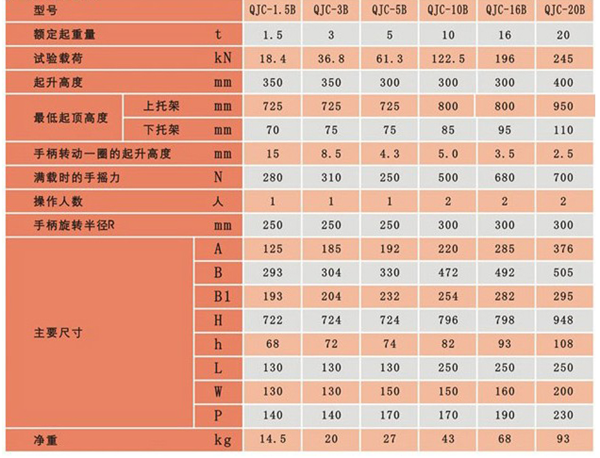 長(zhǎng)沙博巨起重機(jī)械有限公司,長(zhǎng)沙電動(dòng)葫蘆,長(zhǎng)沙鋼絲繩,電子吊秤哪里的好