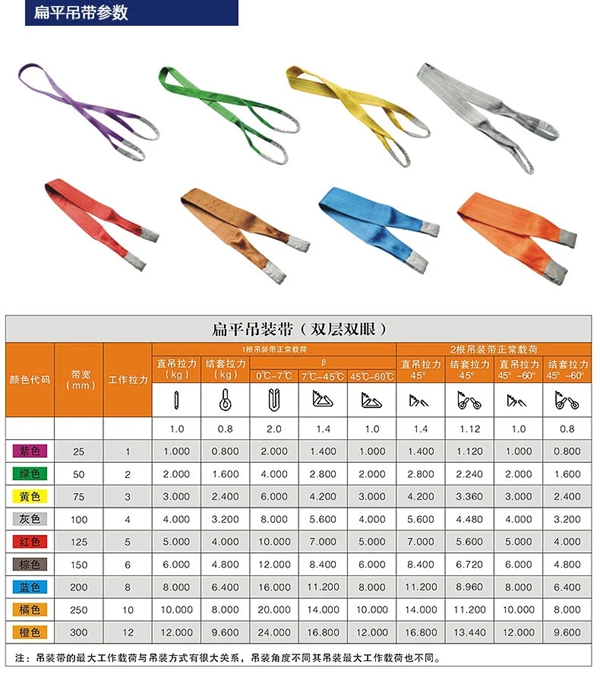 長沙博巨起重機(jī)械有限公司,長沙電動葫蘆,長沙鋼絲繩,電子吊秤哪里的好