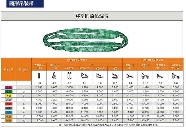 長沙博巨起重機(jī)械有限公司,長沙電動(dòng)葫蘆,長沙鋼絲繩,電子吊秤哪里的好